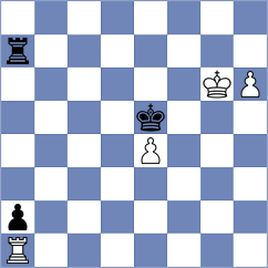 Alavi Moghaddam - Kotsur (Chess.com INT, 2021)