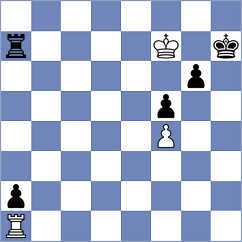 Chyngyz - Danielyan (chess.com INT, 2024)