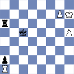Kuba - Nestorovic (chess.com INT, 2021)