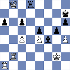 Liu - Jakubowska (chess.com INT, 2024)