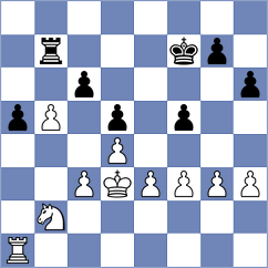 Melikhov - Putri (chess.com INT, 2024)