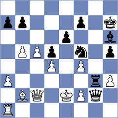 Tharushi - Tymrakiewicz (chess.com INT, 2021)