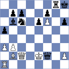 Kozina - Hnydiuk (chess.com INT, 2022)