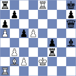 Petr - Dahlgren (chess.com INT, 2023)
