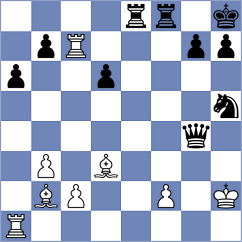 Ramos Ariza - Carrillo Parra (Chess.com INT, 2020)