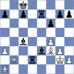 Brychta - Sochorova (Chess.com INT, 2021)