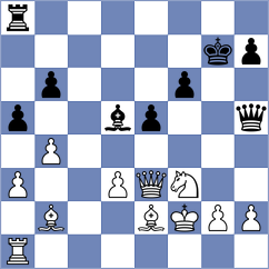 Majer - Liu (chess.com INT, 2023)