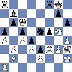 Zheenbekov - Djokic (chess.com INT, 2024)