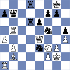 Dias - Arias (chess.com INT, 2023)