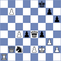 Obolenskikh - Hosseinzadeh (Chess.com INT, 2020)