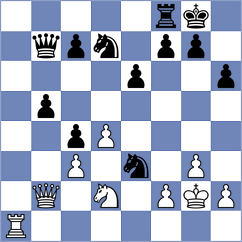Vusatiuk - Blanco Ronquillo (chess.com INT, 2022)