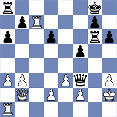 Arhan - Remolar Gallen (chess.com INT, 2023)