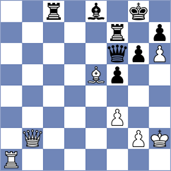 Kim - Tokbayev (Chess.com INT, 2020)