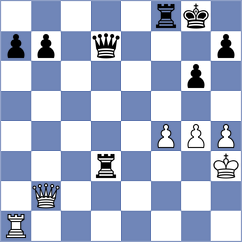Vafin - Tobares (chess.com INT, 2024)