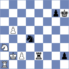 Nigmatov - Lopez Martinez (chess.com INT, 2023)