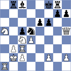 Dyachuk - Bochnicka (chess.com INT, 2024)