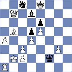 Abdumalik - Avramidou (chess.com INT, 2021)