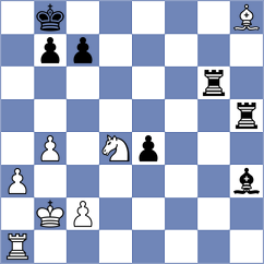 Brady - Kilic (chess.com INT, 2024)