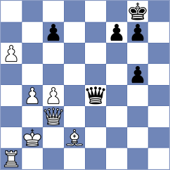 Arslanov - Sharapov (chess.com INT, 2024)