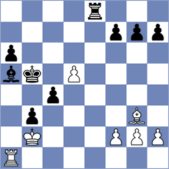 Solomon - Finek (chess.com INT, 2023)