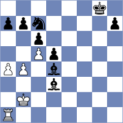 Rodrigues - Lehaci (Chess.com INT, 2020)