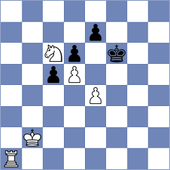 Avramidou - Sztokbant (chess.com INT, 2024)