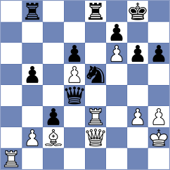 Ravot - Ibadov (chess.com INT, 2022)