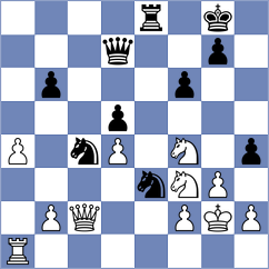 Slepov - Garcia Ramos (Chess.com INT, 2020)