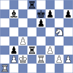 Melikyan - Batsiashvili (chess.com INT, 2023)