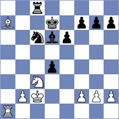 Sowul - Shubin (chess.com INT, 2023)
