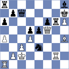 Rego - Urazayev (chess.com INT, 2023)