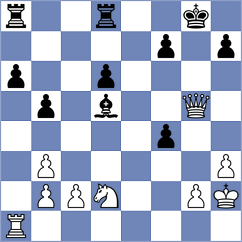 Levine - Tang (Chess.com INT, 2021)