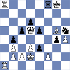 Gruzman - Terletsky (chess.com INT, 2023)