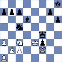 Simonovic - Tomaszewski (chess.com INT, 2023)