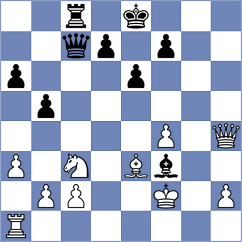 Sethuraman - Wadsworth (chess.com INT, 2021)