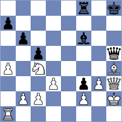 Mazurkiewicz - Makaraci (chess.com INT, 2024)