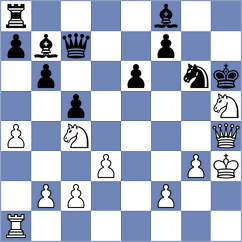 Dovzik - Kappeler (chess.com INT, 2024)