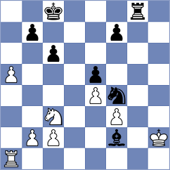 Womacka - Luke Brezmes (chess.com INT, 2024)