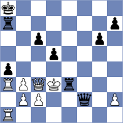 Mousavi - Henriquez Villagra (chess.com INT, 2023)