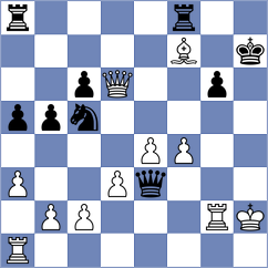Stevic - Bernotas (Chess.com INT, 2020)