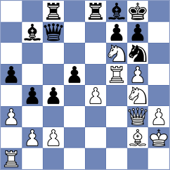 Martynov - Vaglio (chess.com INT, 2023)