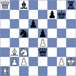 Orujov - Lopez (chess.com INT, 2023)