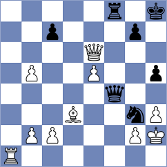 Kosteniuk - Sychev (chess.com INT, 2023)