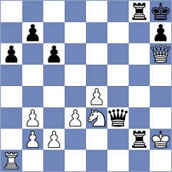 Rolfe - Gombocz (Chess.com INT, 2021)