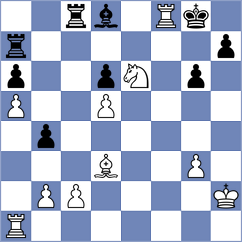 Kobese - Kalinina (Chess.com INT, 2020)