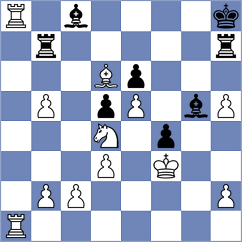 Terzi - Mahitosh (Chess.com INT, 2020)