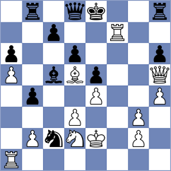 Filgueira - Khodabandeh (chess.com INT, 2024)