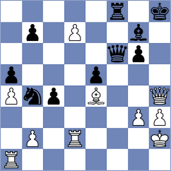 Filipovic - Golubev (chess.com INT, 2024)