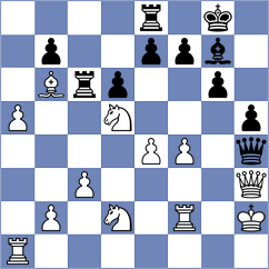 Latifah - Pipia (Chess.com INT, 2021)