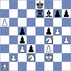 Aronian - Ouakhir (chess.com INT, 2024)